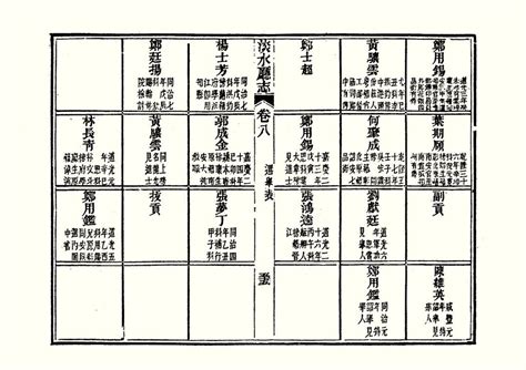 五雷號令是什麼|國史館臺灣文獻館